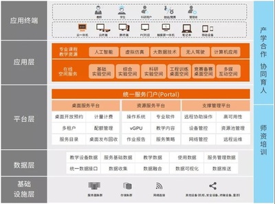 湖北省软件行业协会引领人工智能基础软件开发新浪潮