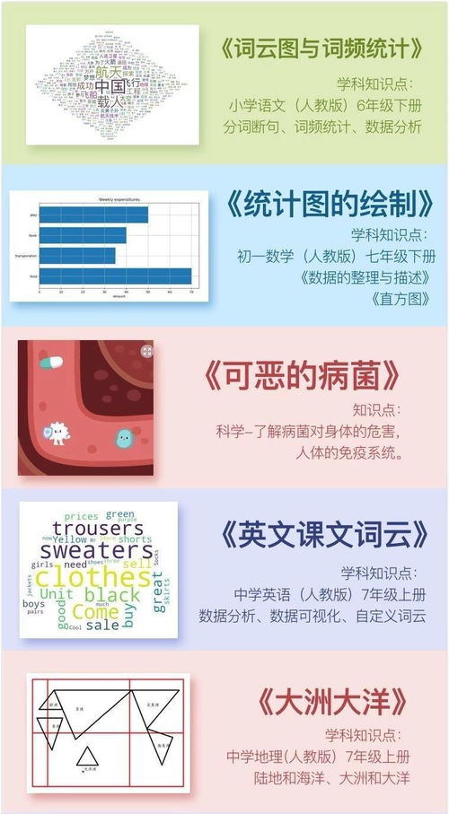身家过亿,从央视离职,让何炅落泪,可她真正厉害的是当一位母亲 编程
